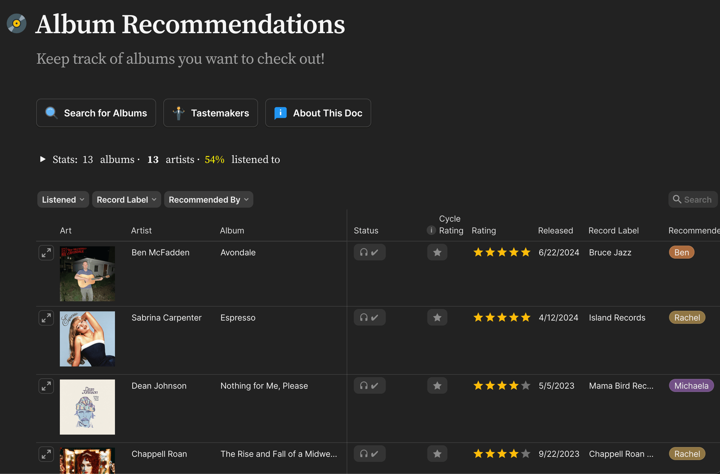 A screenshot of the Coda Template for Album Recommendations, featuring a search bar and a table of different albums that are stored as a collection of recommendations from friends.