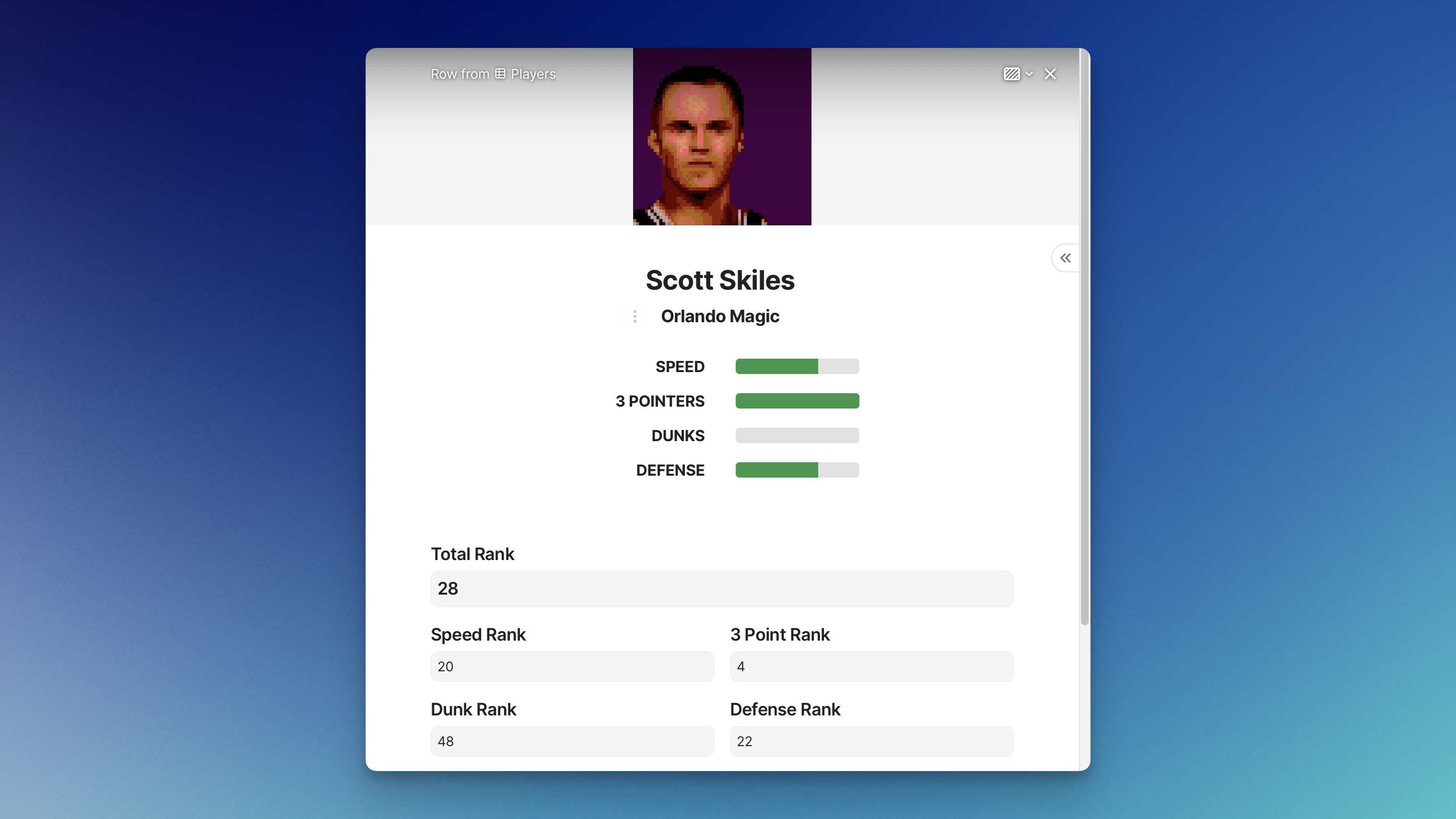 A screenshot of the player profile for Scott Skiles. It shows his image, which is pixelated but accurate, and his statistics, which appear to be somewhere in the middle of the road, although he is the fourth best 3-point shooter.